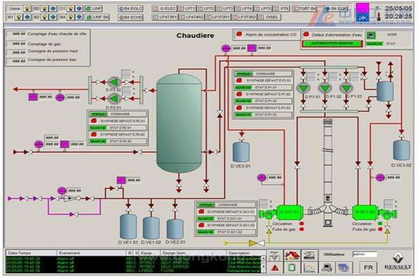 樓宇智能化的電源線、信號線安裝規劃