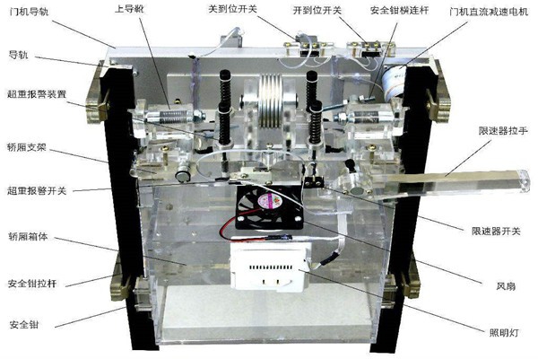 樓宇智能化系統(tǒng)如何在電梯上實現(xiàn)智能控制？