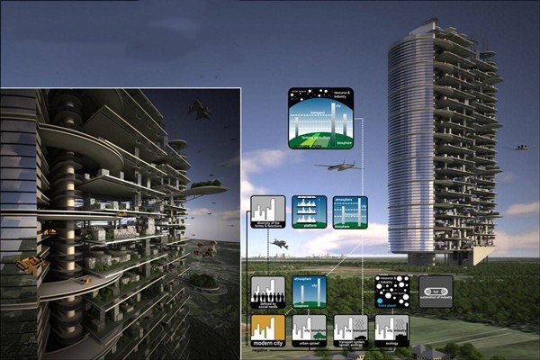 什么是樓宇智能化？如何優化？