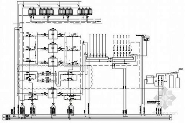 智能樓宇自控系統(tǒng)集成目標的確定！