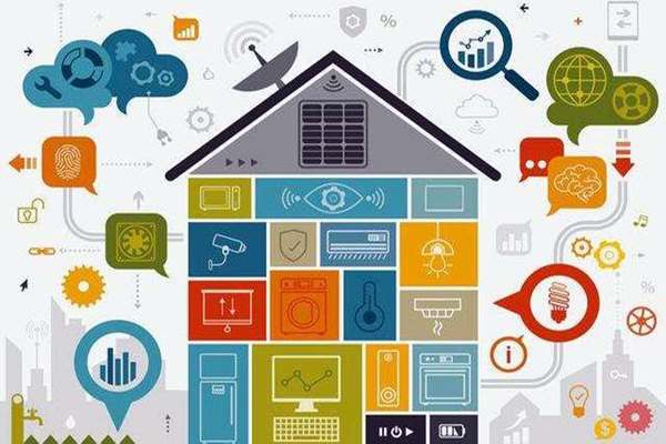 什么是樓宇智能化工程技術(shù)？