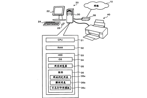 樓宇控制系統(tǒng)遠(yuǎn)程處理機的智能化研究！