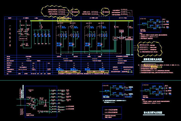樓宇自控系統(tǒng)的電力部署功效！(圖1)